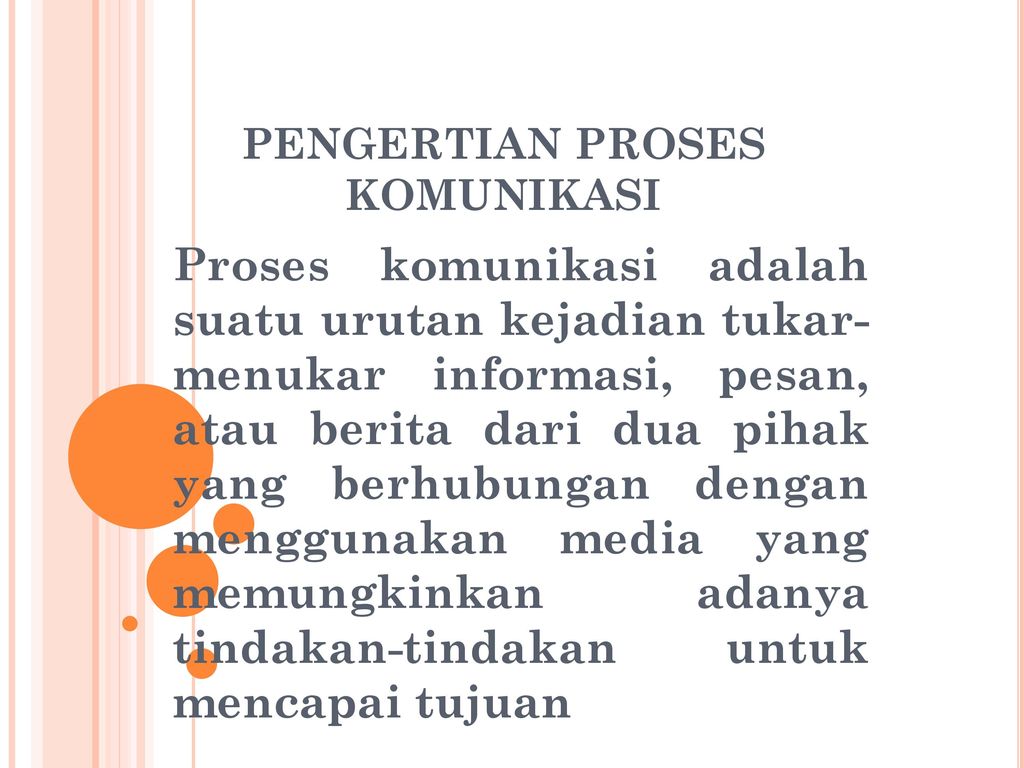 Pengertian Proses Komunikasi – Ilmu