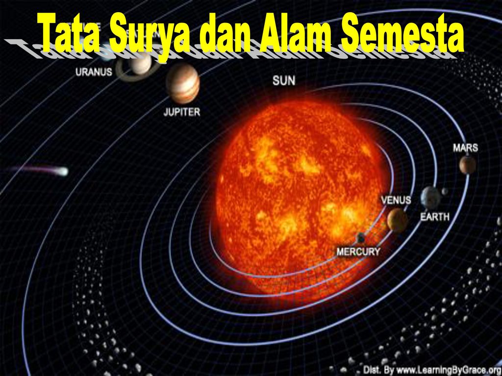 Tata Surya Dan Alam Semesta Ppt Download