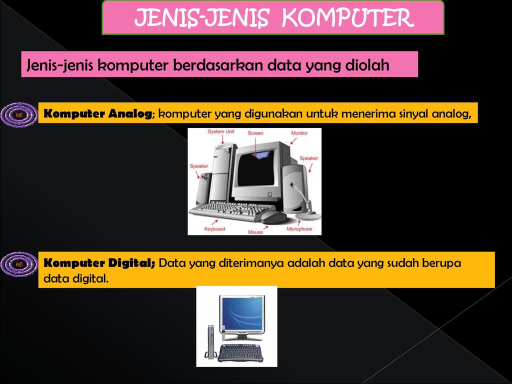 Jenis Jenis Komputer Jenis Jenis Komputer Berdasarkan Data Yang Diolah Ppt Download