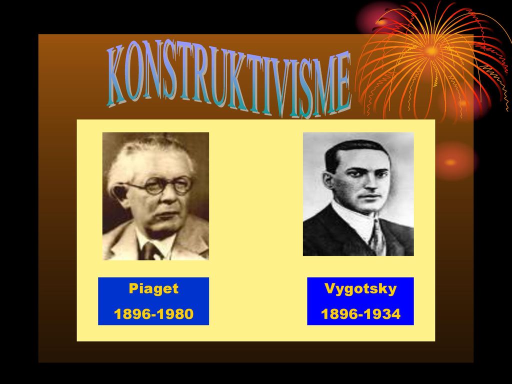 KONSTRUKTIVISME Piaget Vygotsky ppt download