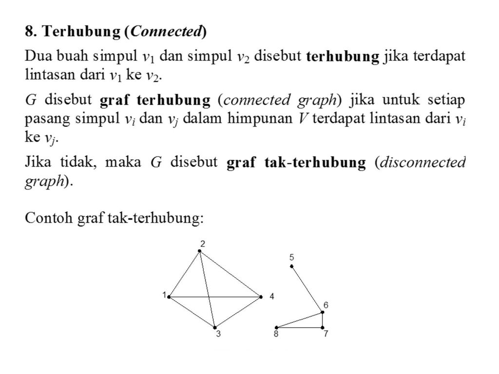 Teori Graf Terminologi Graf Kuliah Teori Graf Dan Otomata Ppt Download