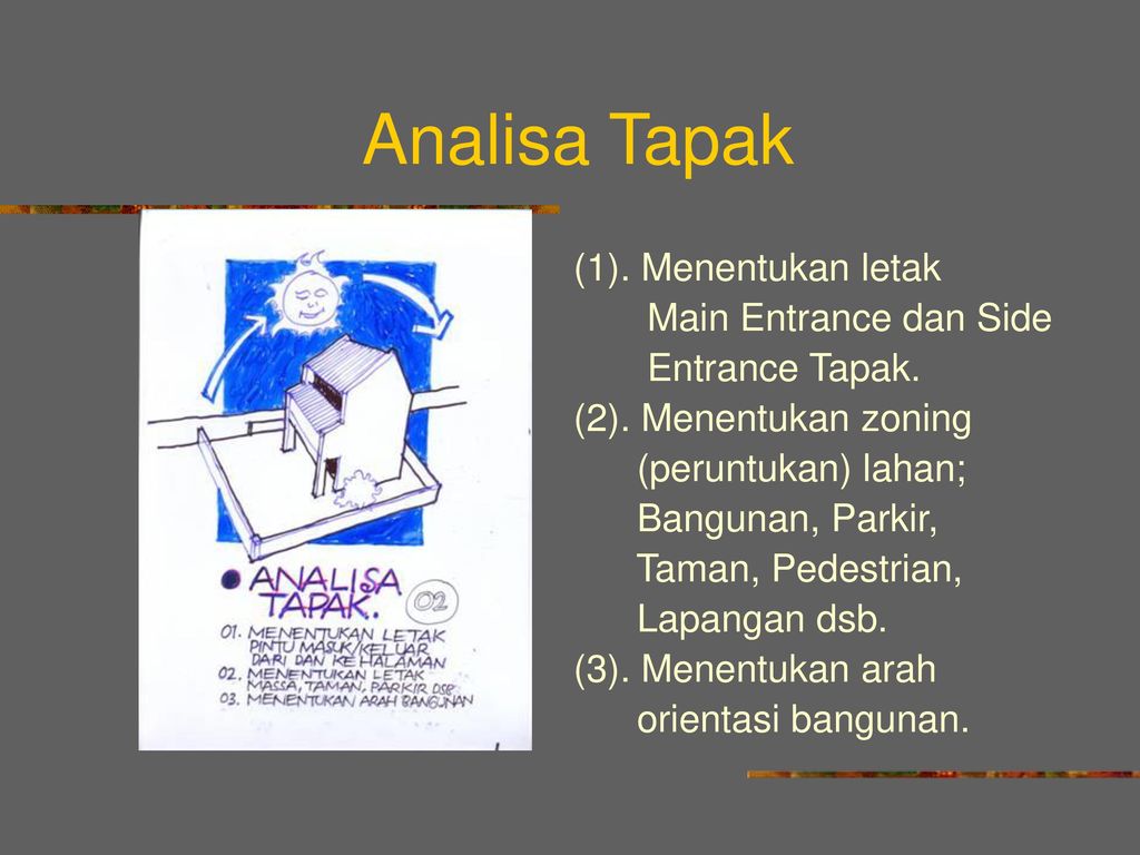 Analisa Tapak 1 Menentukan Letak Main Entrance Dan Side Ppt Download