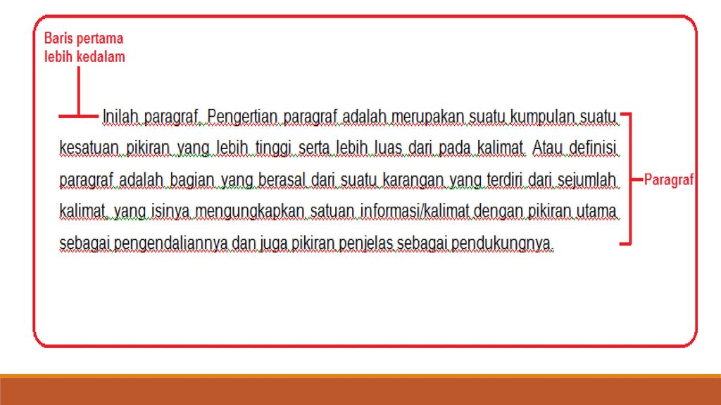 Paragraf Dalam Wacana Bahasa Indonesia Ppt Download