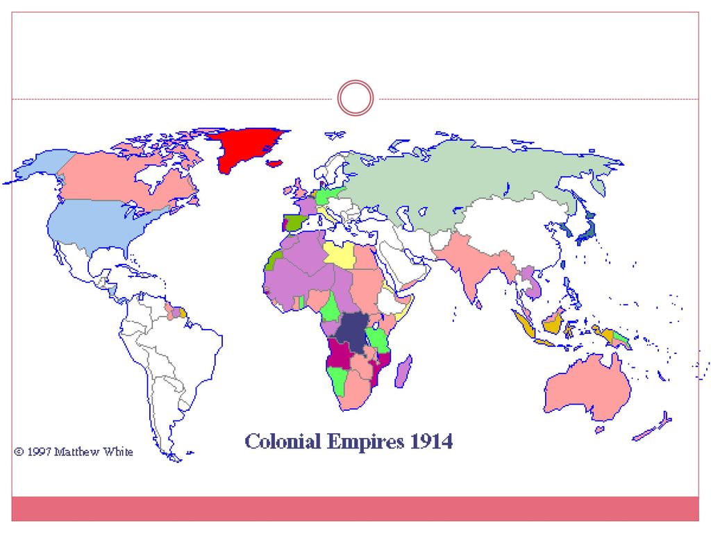 Колониальная империя европа