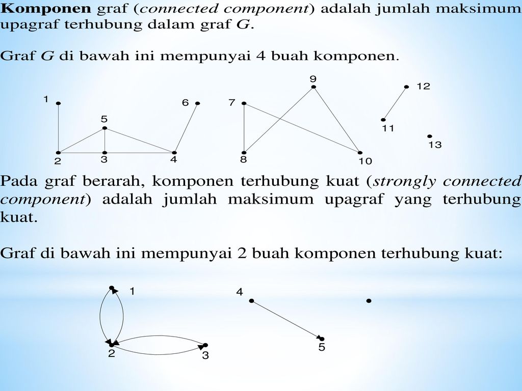 Matematika Diskrit Kelompok 1 Try Wijanarko Ppt Download