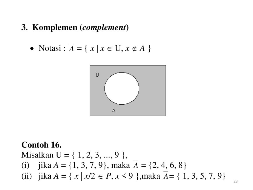 Himpunan. - Ppt Download