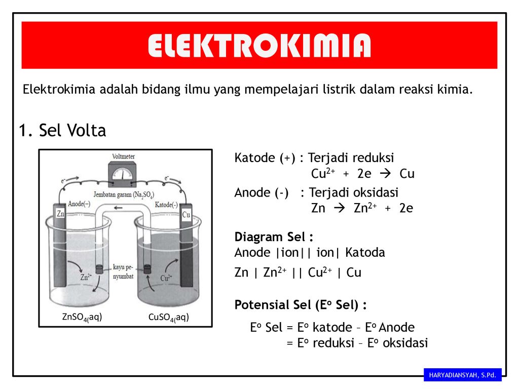 Yuk Pelajari Contoh Soal Reaksi Redoks Dan Sel Elektrokimia [Terlengkap ...