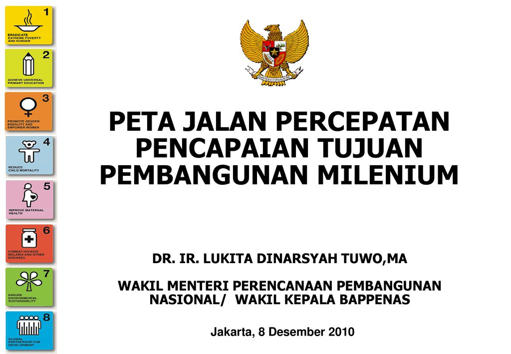 Sdg Badan Perencanaan Pembangunan Peta Jalan