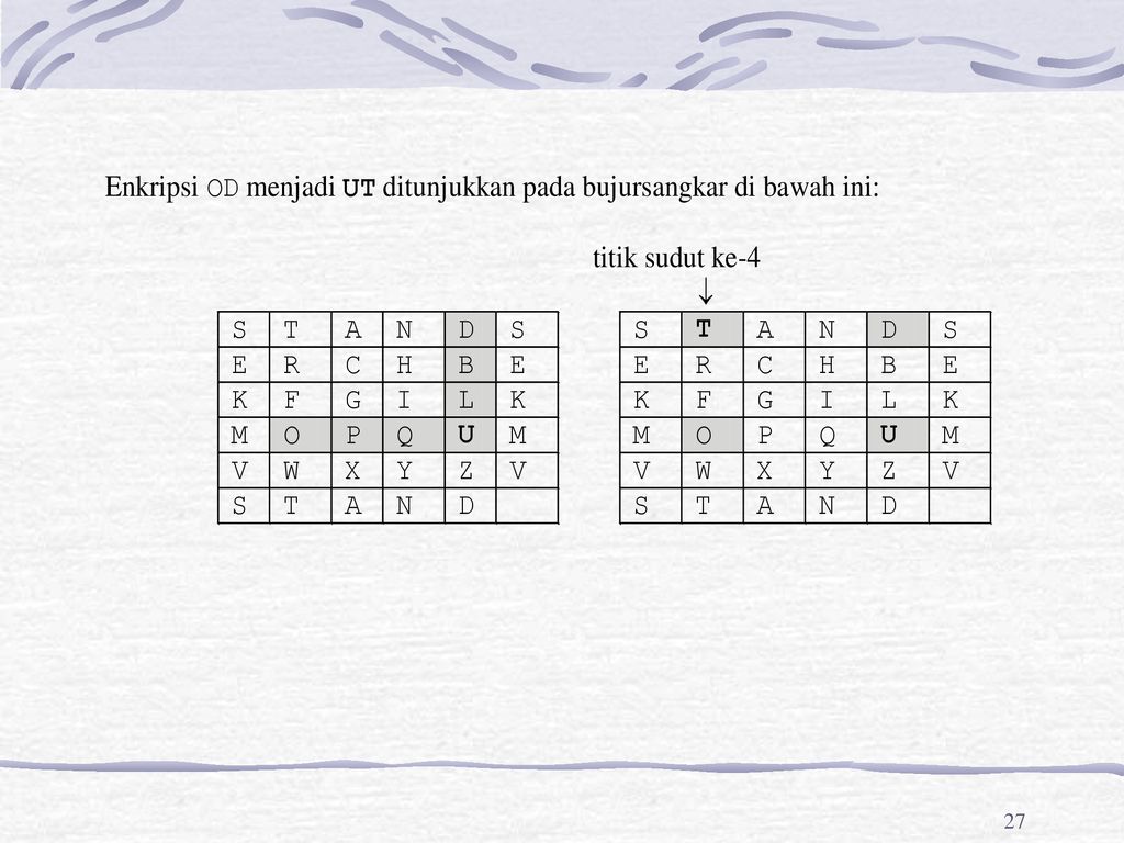 Mb encoding. Шифр Плейфера. Шифр Плейфера пробел. Шифр Плейфера как работает.