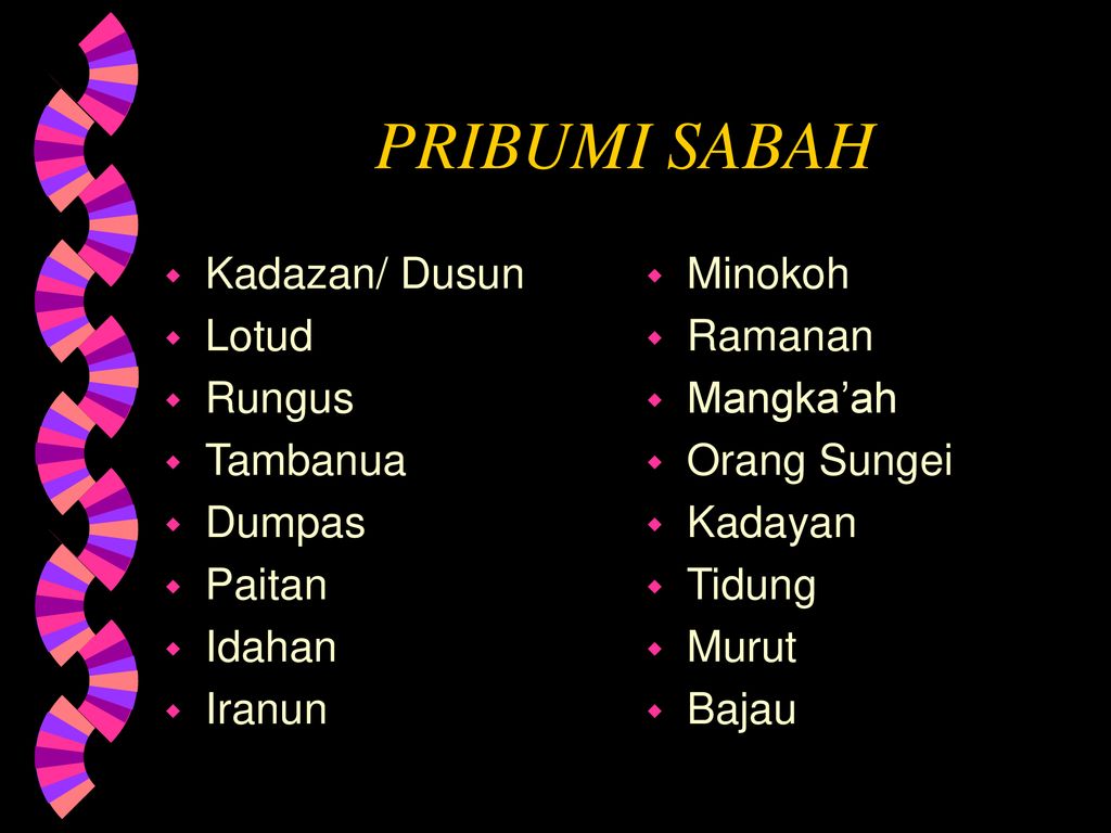 Pribumi Sabah Kadazan Dusun Lotud Rungus Tambanua Dumpas Paitan Ppt Download