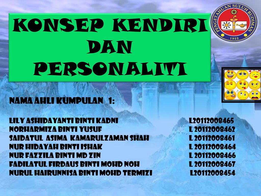 Konsep Kendiri Dan Personaliti Nama Ahli Kumpulan 1 Ppt Download