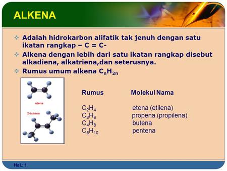 KO-1 ALKENA Adalah hidrokarbon alifatik tak jenuh dengan satu ikatan rangkap – C = C- Alkena dengan lebih dari satu ikatan rangkap disebut alkadiena, alkatriena,dan.