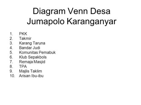 Diagram Venn Desa Jumapolo Karanganyar