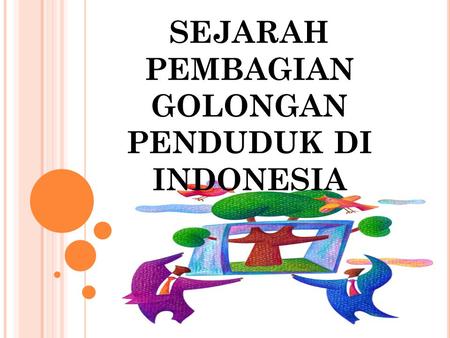 SEJARAH PEMBAGIAN GOLONGAN PENDUDUK DI INDONESIA