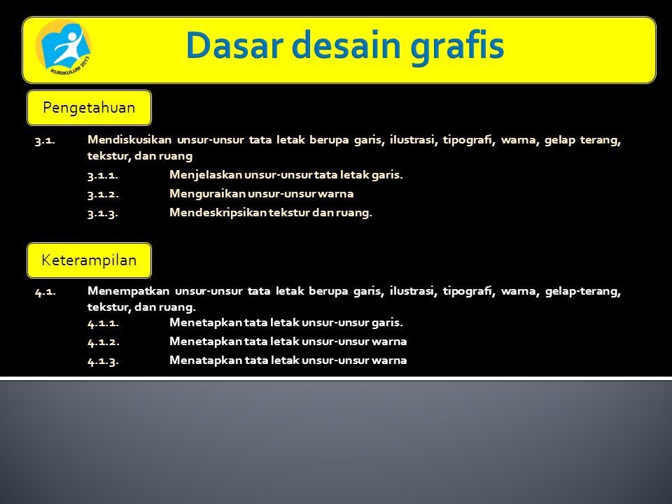 3 1 Mendiskusikan Unsur Unsur Tata Letak Berupa Garis Ilustrasi Tipografi Warna Gelap Terang Tekstur Dan Ruang Menjelaskan Unsur Unsur Tata Ppt Download