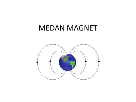 MEDAN MAGNET.