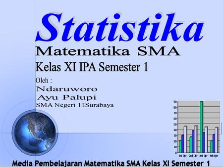 Statistika Matematika SMA Kelas XI IPA Semester 1 Oleh : Ndaruworo