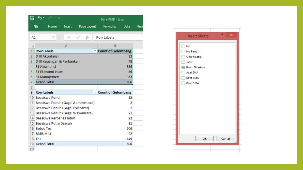 Visualisasi Laporan Berbentuk Dashboard Menggunakan Ms.Excel - Ppt Download