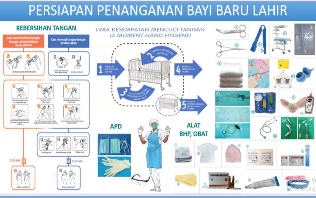 Standar Pelayanan Minimum Bayi Baru Lahir - Ppt Download