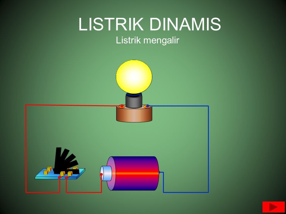 Listrik Dinamis Listrik Mengalir Standar Kompetensi Memahami Konsep Kelistrikan Dan Penerapannya Dalam Kehidupan Sehari Hari Kompetensi Dasar Menganalisis Ppt Download