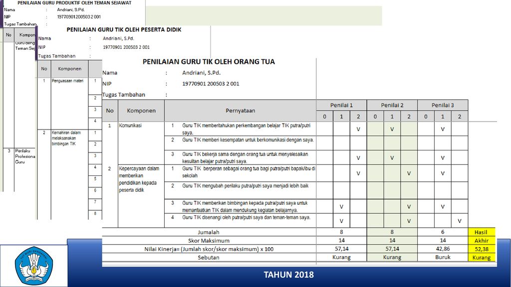 Berkas Pelaporan Pk Guru Untuk Pengajuan Dupak Ppt Download