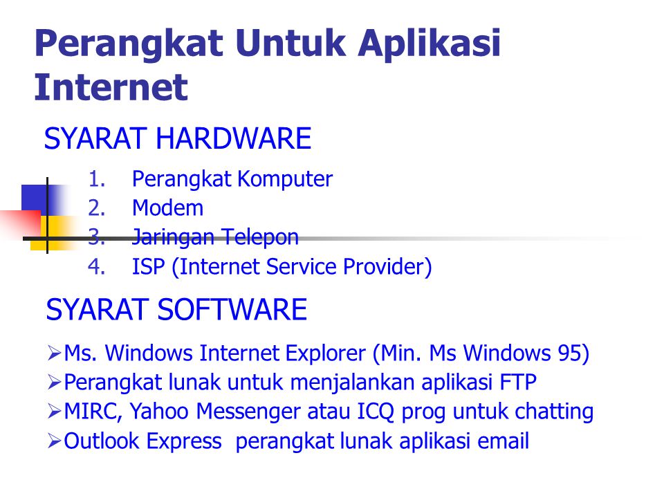 Perangkat Untuk Aplikasi Internet Ppt Download