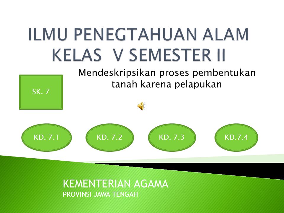 Ilmu Penegtahuan Alam Kelas V Semester Ii Ppt Download