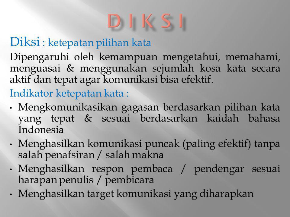 D I K S I Diksi Ketepatan Pilihan Kata Ppt Download