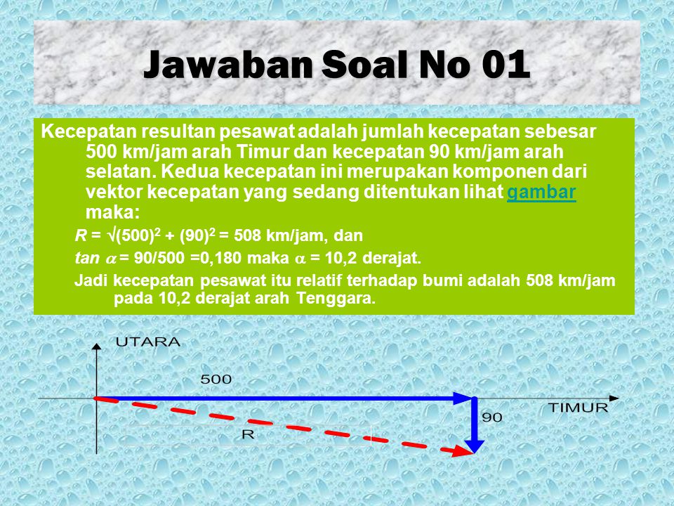 Berapa Kecepatan Pesawat – Ilmu