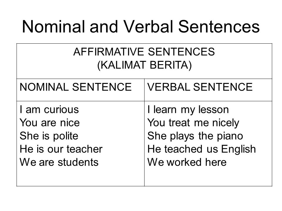 Nominal And Verbal Sentences Ppt Download