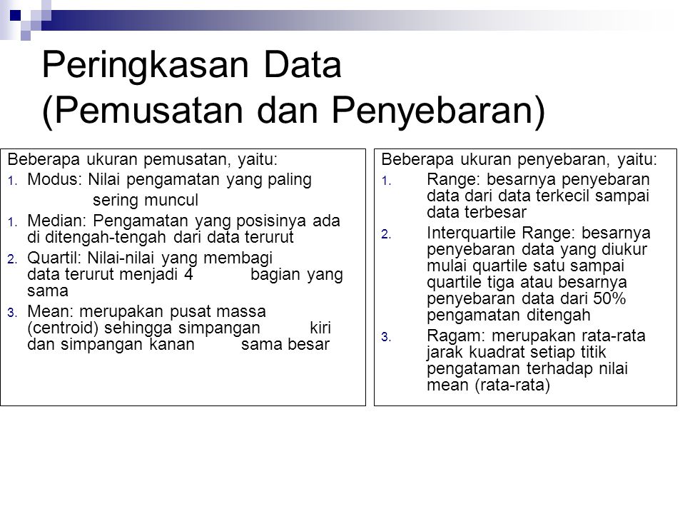 Peringkasan Data Pemusatan Dan Penyebaran Ppt Download