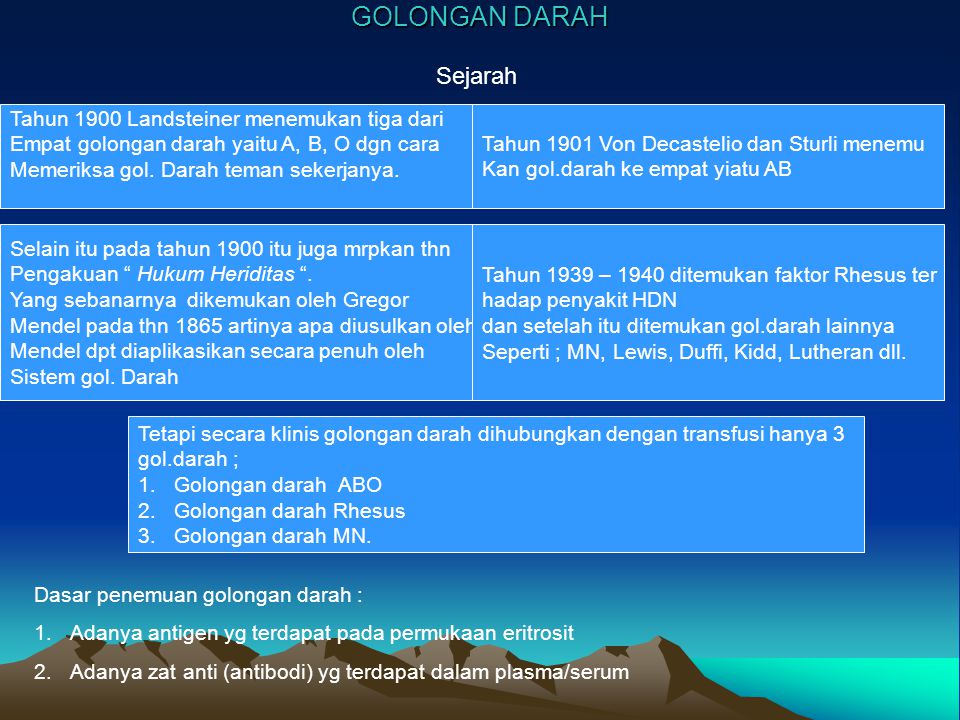 Sejarah Penemuan Golongan Darah Sistem Abo