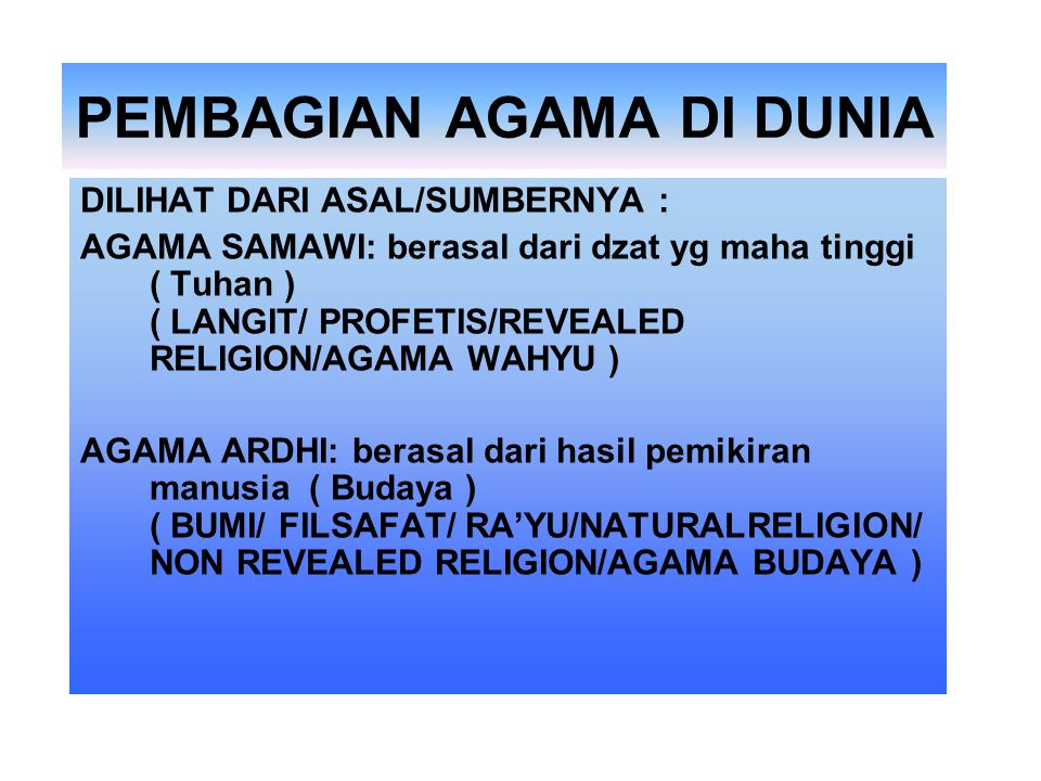 Pembagian Agama Di Dunia Ppt Download