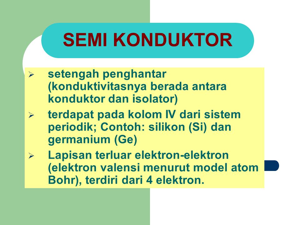 Semi Konduktor Setengah Penghantar Konduktivitasnya Berada Antara Konduktor Dan Isolator Terdapat Pada Kolom Iv Dari Sistem Periodik Contoh Silikon Ppt Download