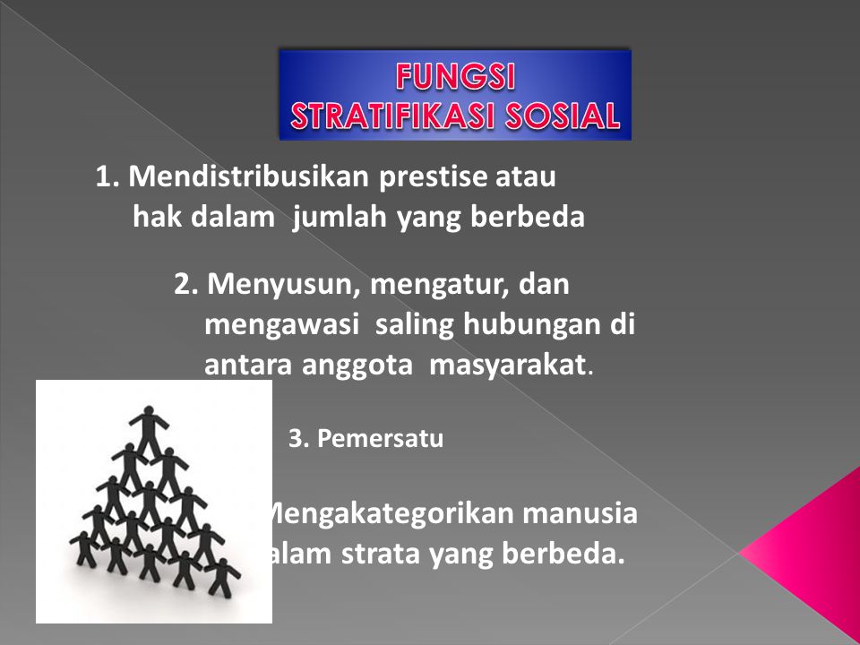 Stratifikasi Sosial Adalah – Sinau