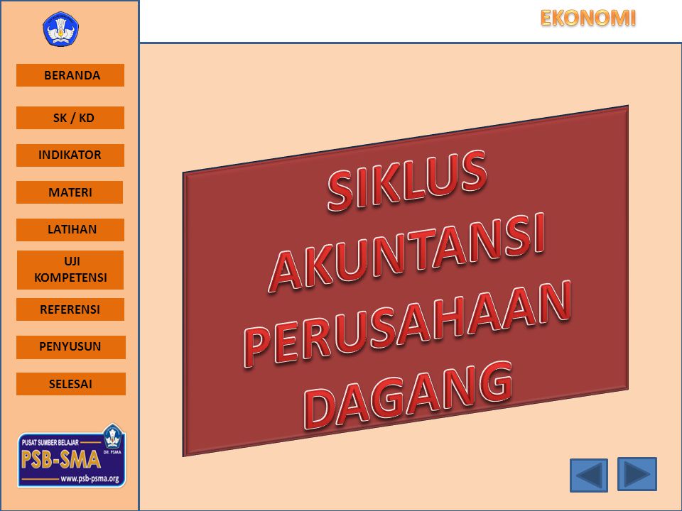 Siklus Akuntansi Perusahaan Dagang Ppt Download