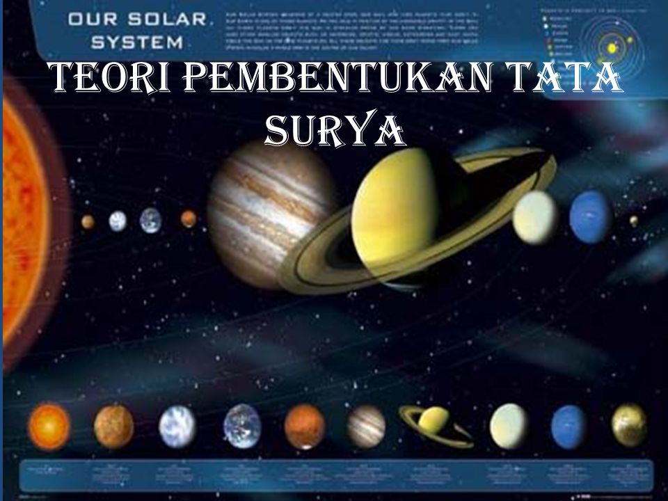 Teori Pembentukan Tata Surya Ppt Download