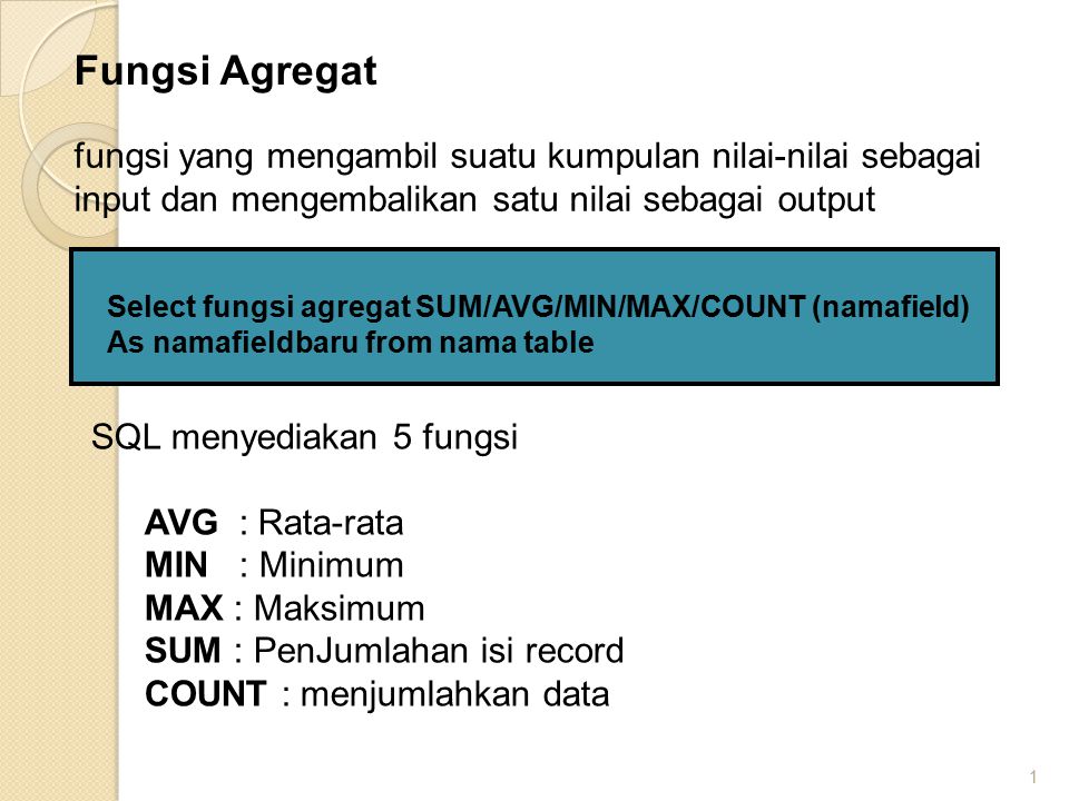 Fungsi Agregat Fungsi Yang Mengambil Suatu Kumpulan Nilai Nilai Sebagai Input Dan Mengembalikan Satu Nilai Sebagai Output Select Fungsi Agregat Sum Avg Min Max Count Ppt Download