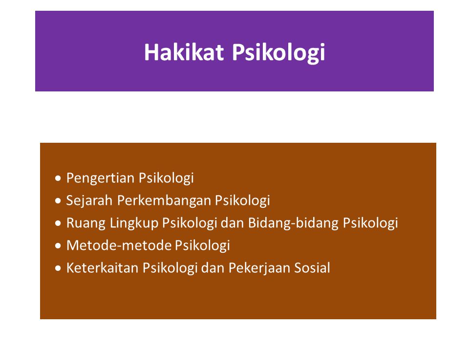 Hakikat Psikologi Pengertian Psikologi Sejarah Perkembangan Psikologi Ppt Download