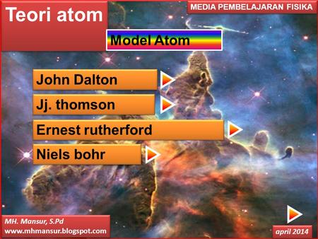 Teori atom Model Atom John Dalton Jj. thomson Ernest rutherford