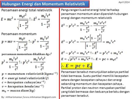 Hubungan Energi dan Momentum Relativistik
