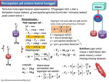 Percepatan pd sistem katrol tunggal