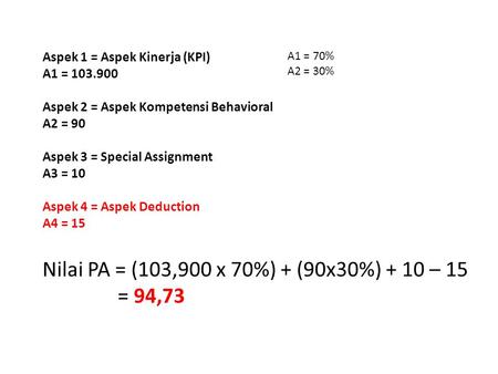 Aspek 1 = Aspek Kinerja (KPI) A1 = 103.900 Aspek 2 = Aspek Kompetensi Behavioral A2 = 90 Aspek 3 = Special Assignment A3 = 10 Aspek 4 = Aspek Deduction.