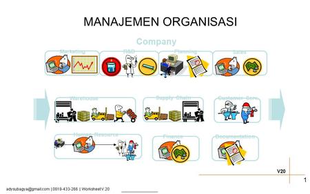 V20 1 Supply Chain Warehouse Planning Human Resource R&D Customer Serv. Sales Marketing Company MANAJEMEN ORGANISASI FinanceDocumentation.