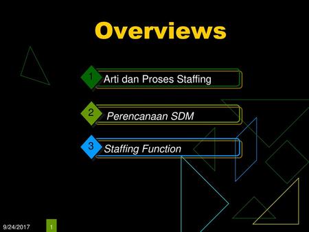 Overviews 1 Arti dan Proses Staffing 2 Perencanaan SDM 3