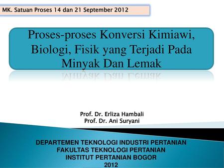 Proses-proses Konversi Kimiawi, Biologi, Fisik yang Terjadi Pada