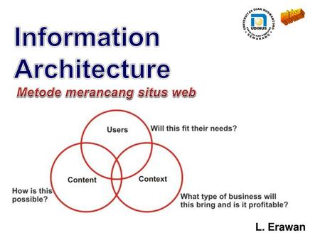 Information Architecture web dasar Metode merancang situs web