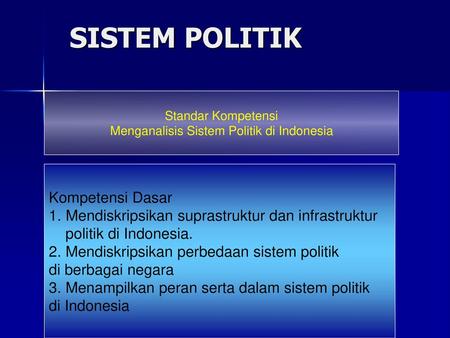 Menganalisis Sistem Politik di Indonesia