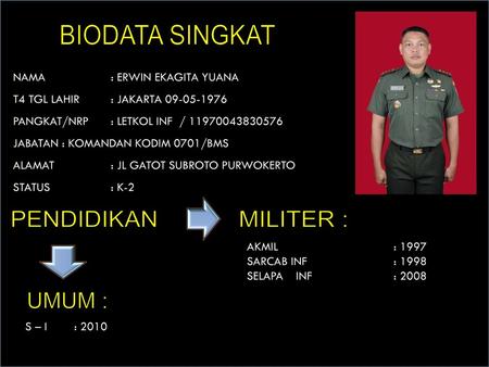 BIODATA SINGKAT UMUM : PENDIDIKAN MILITER : NAMA : ERWIN EKAGITA YUANA