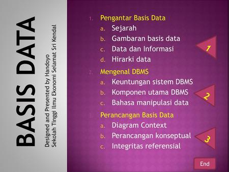 BASIS DATA Sejarah Gambaran basis data Data dan Informasi
